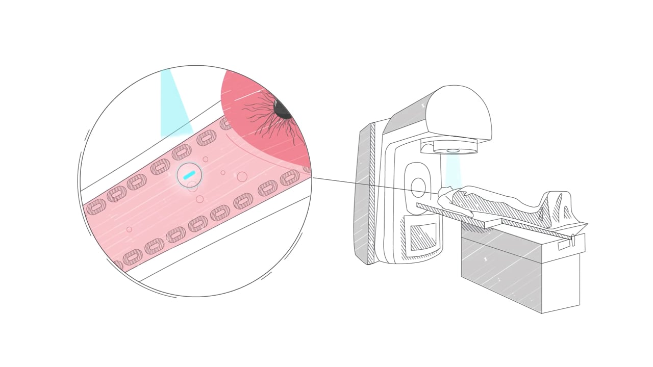 Global Cancer Technology