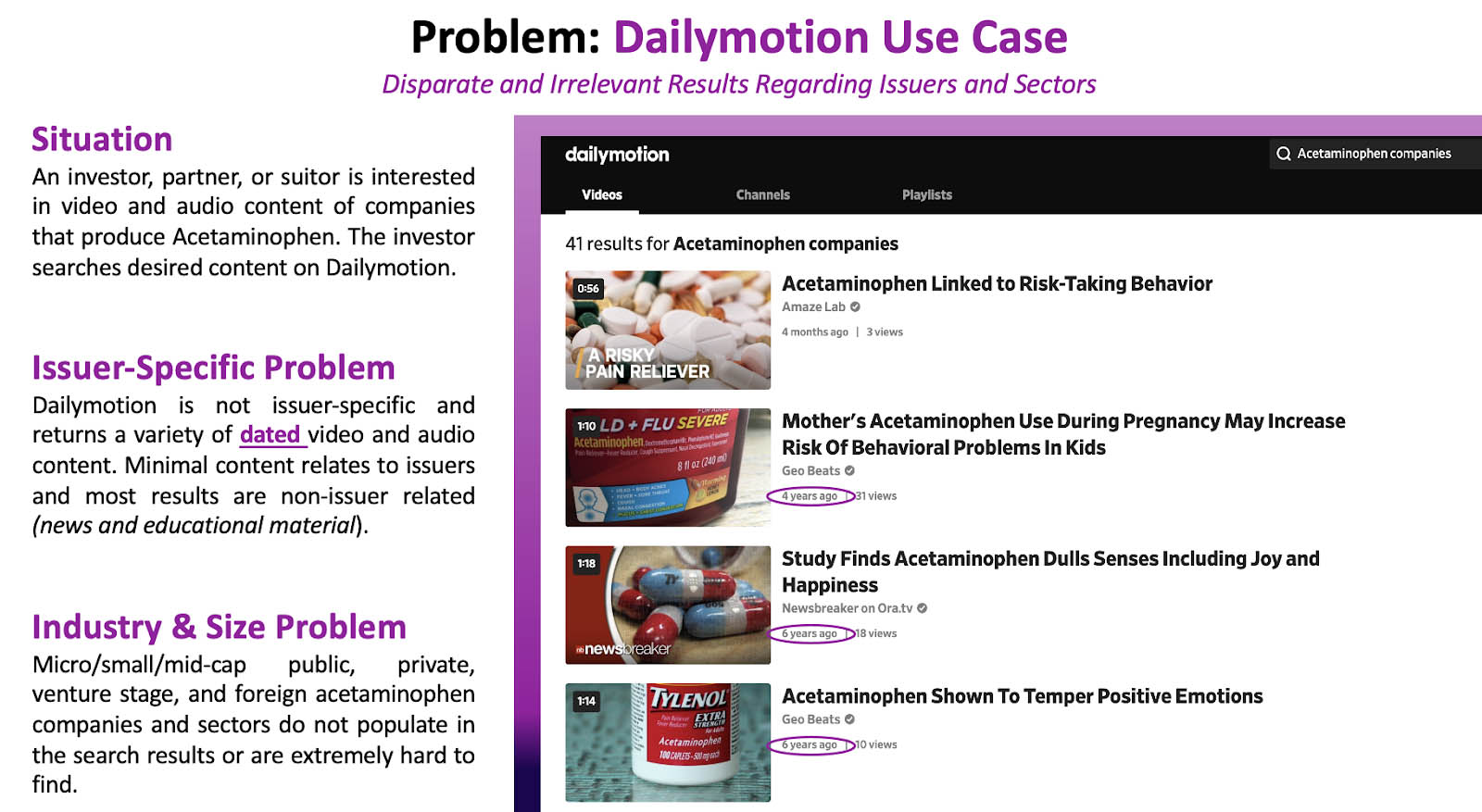 Dailymotion Use Case