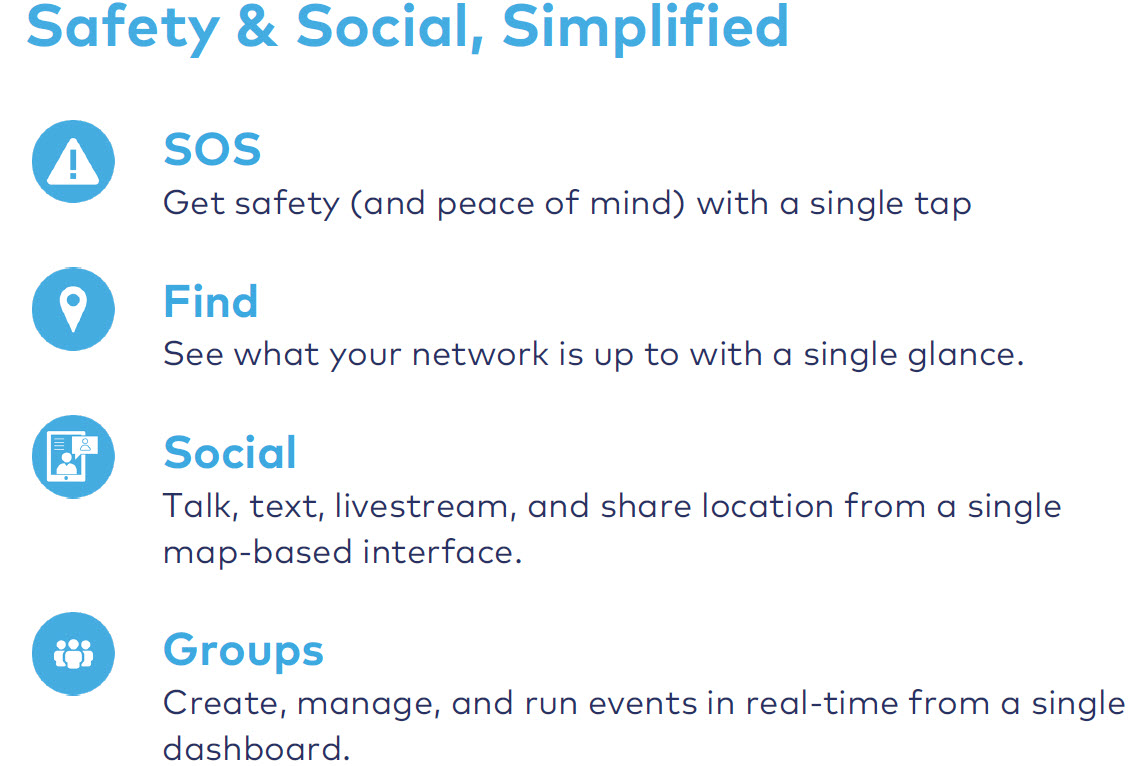 safety and social simplified