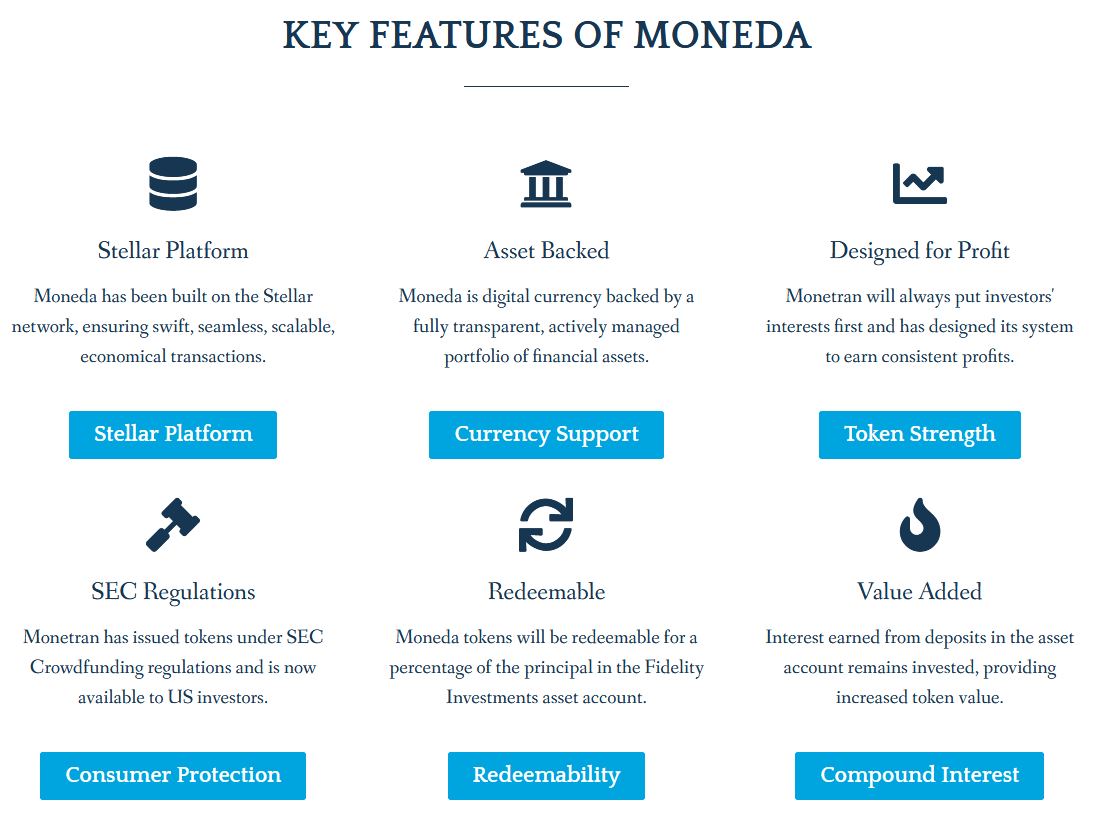 Moneda features