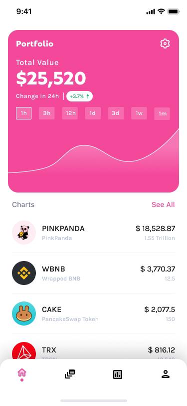 Pink Panda Mobile App Portfolio