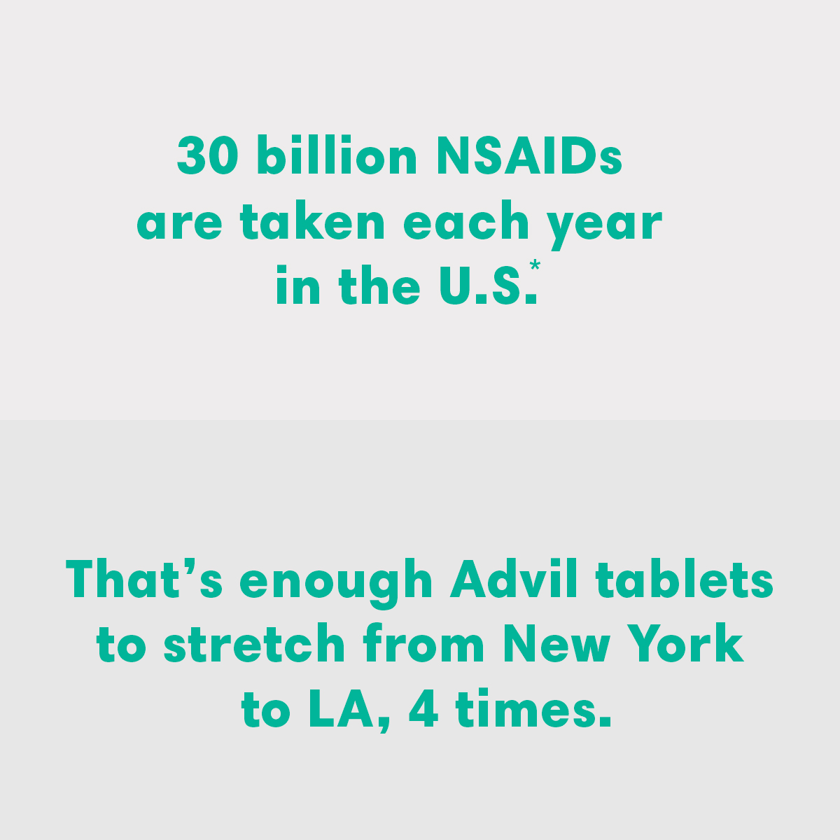 30 billion NSAIDs