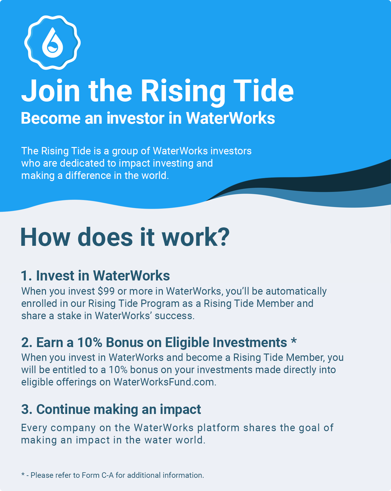 Join the Rising Tide